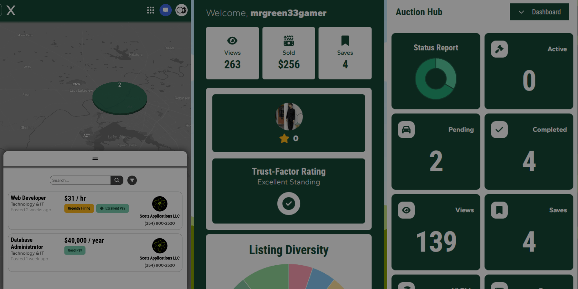 Waco Exchange - Featured Data Solutions Project