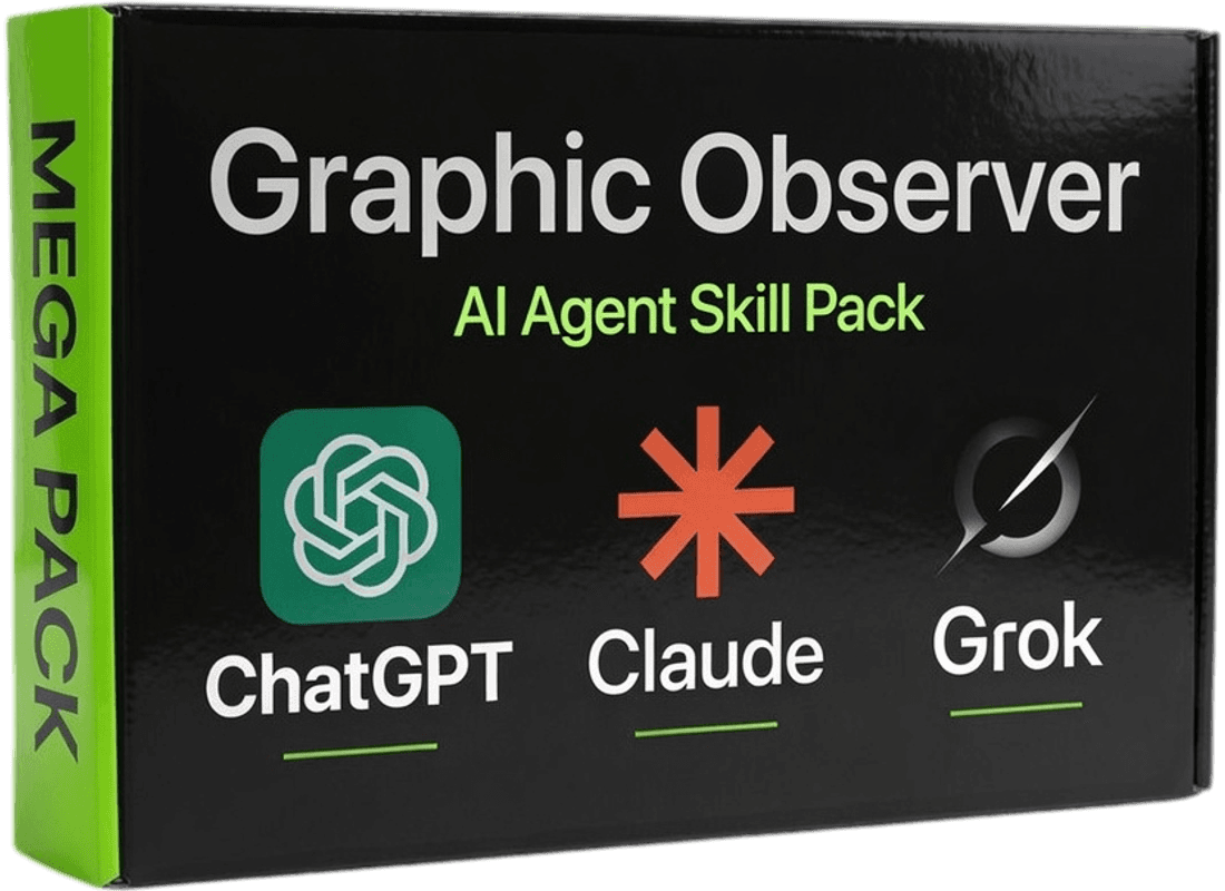 Graphic Observer Focused Pack product box