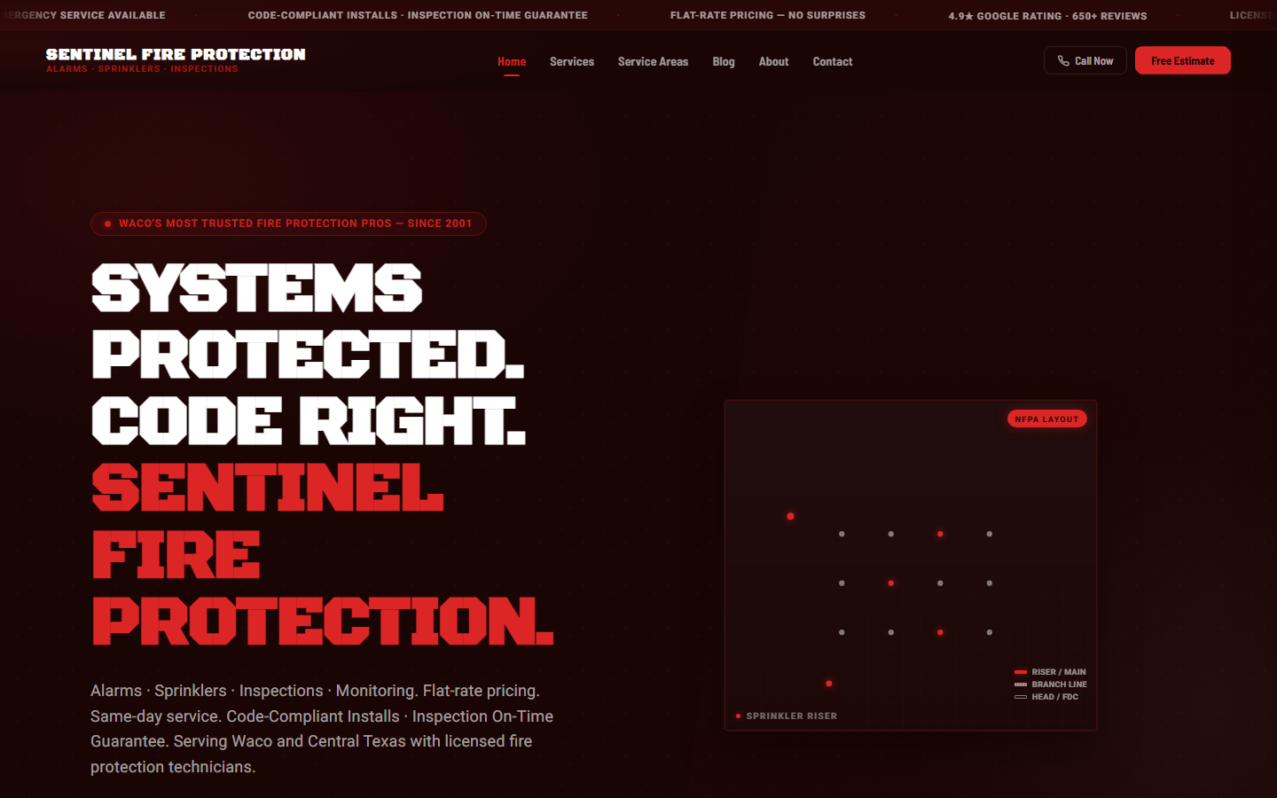 Fire Protection — Home